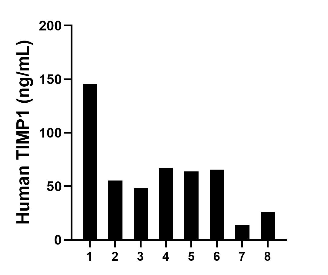 Sample test of MP00245-4